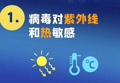 新型冠狀病毒來勢(shì)洶洶，紫外線殺毒必不可少！