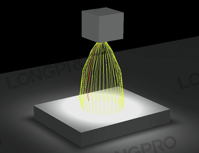 全光譜日照模擬器如何實(shí)現(xiàn)10~20萬LUX/1200W/m2高照度？